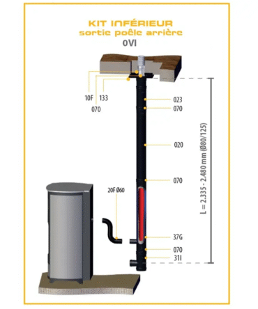 Kit conduit concentrique vertical ⌀ 80/125 – DIFLUX