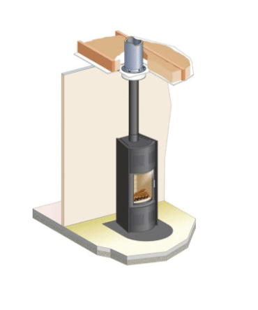 KIT CONDUIT POÊLE À BOIS SORTIE SUR LE DESSUS DIAMÈTRE 150 – CONDUIT POUR POÊLE À BOIS